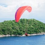 Shopify Review: Is It the Right E-commerce Platform for Your Business?